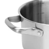  Каструля із нержавіючої сталі Fissman MASTER CHEF 15096 (3,1 л)