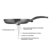 Сковорода з антипригарним покриттям Fissman Grey Stone 4968 (20x4 см)