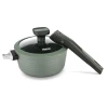Ківш з антипригарним покриттям зі знімною ручкою Fissman Brilliant 14380 (1,3 л)
