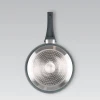 Сковорода з антипригарним покриттям Granite Maestro MR-1214-28 (28 см)